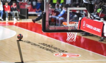 Play-in Euroliga